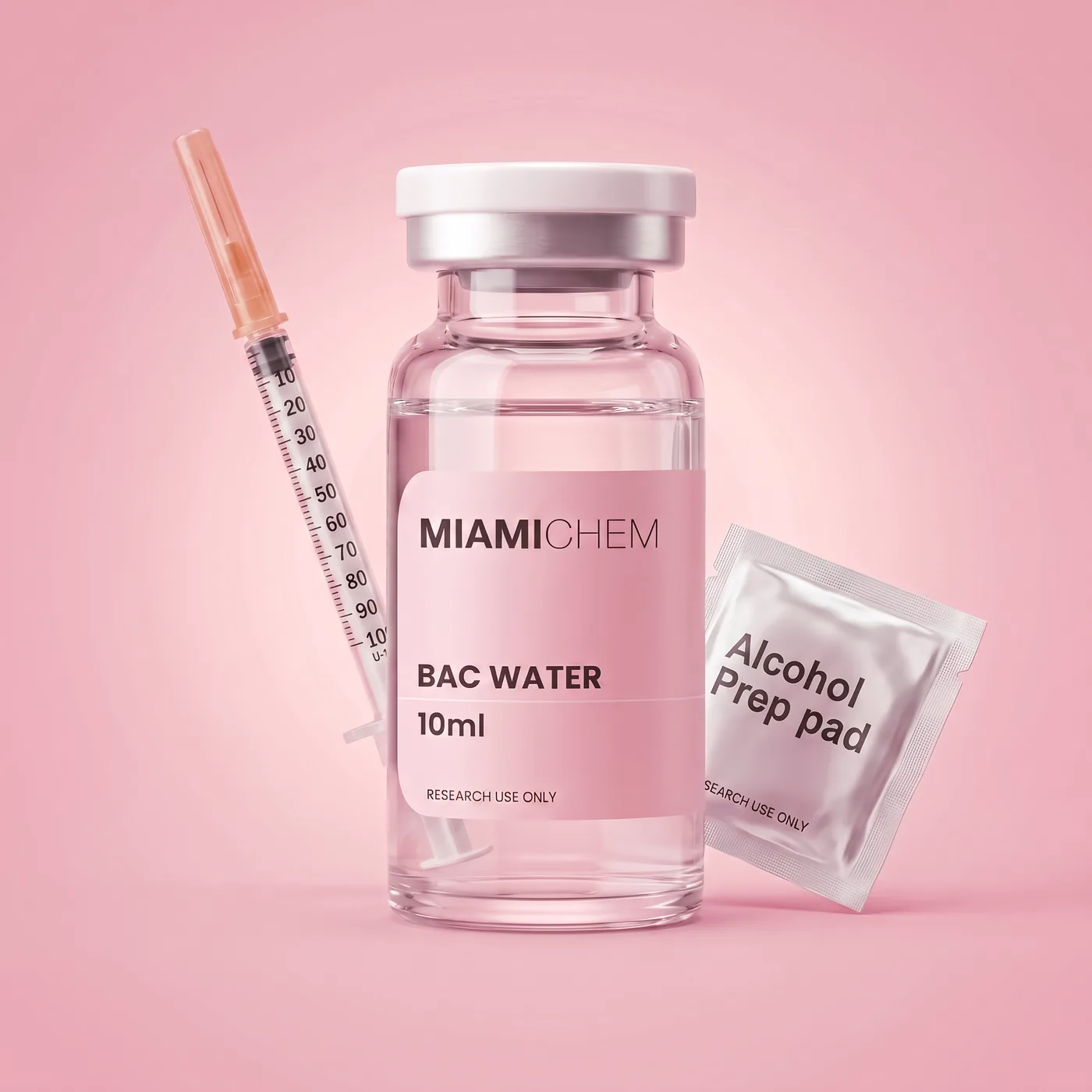Research Supply Kit